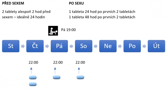 prep-2